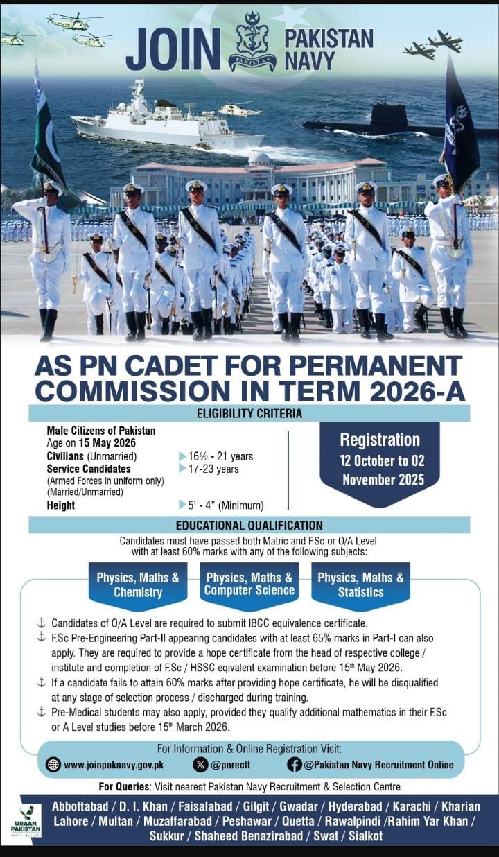 Pak Navy Jobs 2025